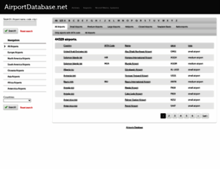 airportdatabase.net screenshot