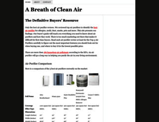 airpurifier-review.com screenshot