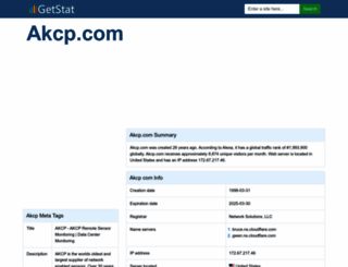 akcp.com.getstat.site screenshot