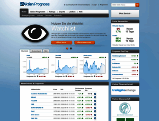 aktien-prognose.com screenshot