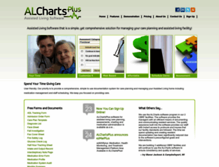 alchartsplus.com screenshot