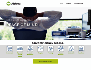 alekstra.com screenshot