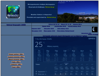 alepochori.meteoclub.gr screenshot