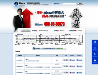 alexa100.com screenshot