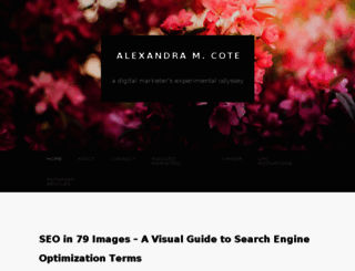 alexandracotelit.wordpress.com screenshot