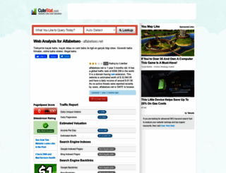 alfabetseo.net.cutestat.com screenshot