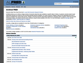 alfred.stlouisfed.org screenshot