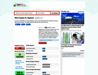 algolead.com.cutestat.com screenshot