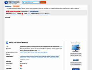 alibaba.com.webstatsdomain.org screenshot