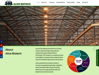 alicebiotech.com screenshot