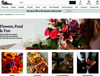 alicestable.com screenshot