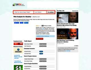 alisahtur.com.cutestat.com screenshot