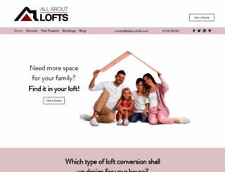 allaboutlofts.com screenshot