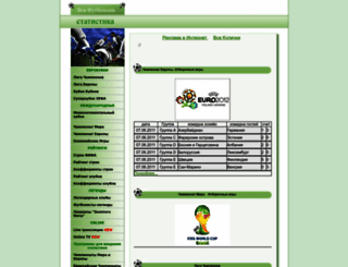 allfootball.kulichki.com screenshot