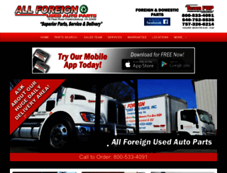 allforeign.net screenshot