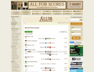allforscores.com screenshot