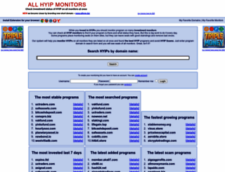 allhyipmonitors.com screenshot