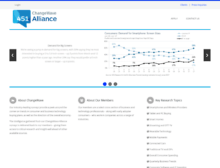 alliance.changewave.com screenshot