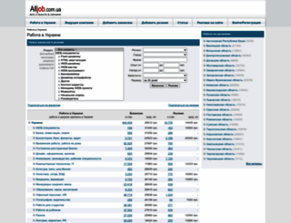 alljob.com.ua screenshot