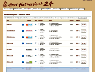 allnet-flat-vergleich-24.de screenshot