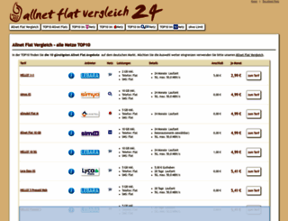 allnet-flat-vergleich-24.de screenshot