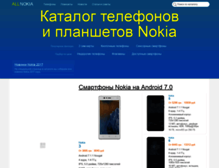 allnokia.in.ua screenshot
