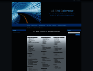 allwebreference.com screenshot