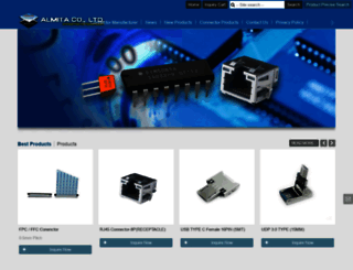almita-connectors.com screenshot