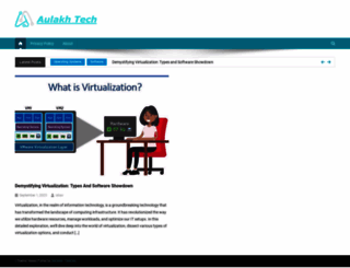 alphatech247.com screenshot