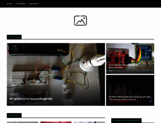 amen-technologies.com screenshot