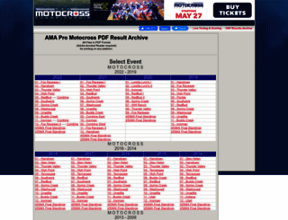americanmotocrossresults.com screenshot