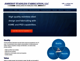 amherstfab.com screenshot