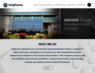 amipharma-labs.com screenshot