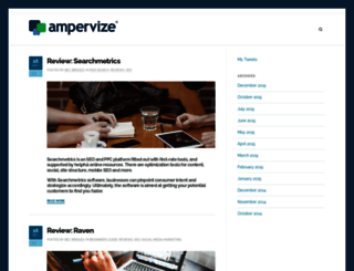 ampervize.wordpress.com screenshot