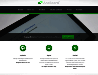 anaboard.com screenshot