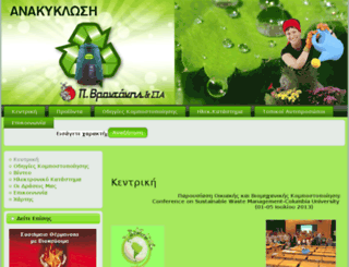anakyklosi.com screenshot