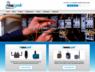analynk.com screenshot