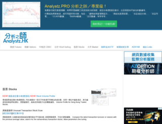 analystz.hk screenshot