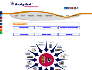 analyticalgroup.net screenshot