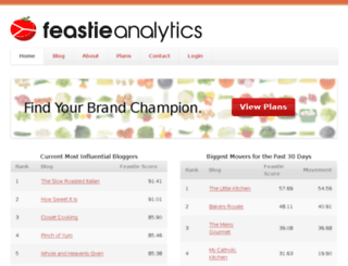analytics.feastie.com screenshot