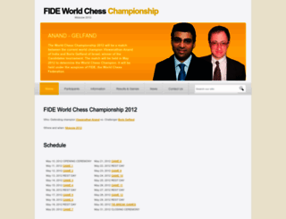 anand-gelfand.com screenshot