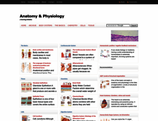 anatomyandphysiologyi.com screenshot