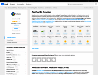 anchanto.knoji.com screenshot