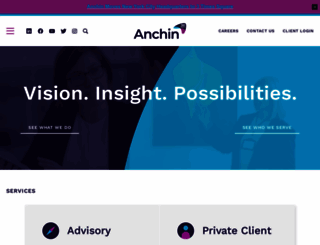 anchin.com screenshot