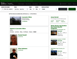 anderson-realtors.com screenshot