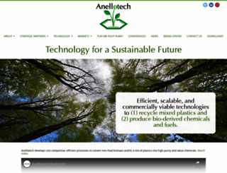 anellotech.com screenshot