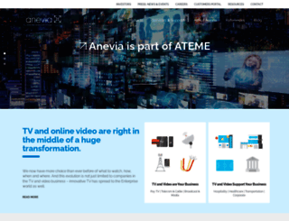 anevia.com screenshot