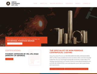 aneyafoundries.com screenshot