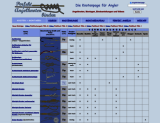 angelknotenpage.de screenshot