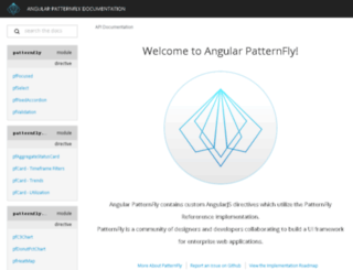 angular-patternfly.rhcloud.com screenshot